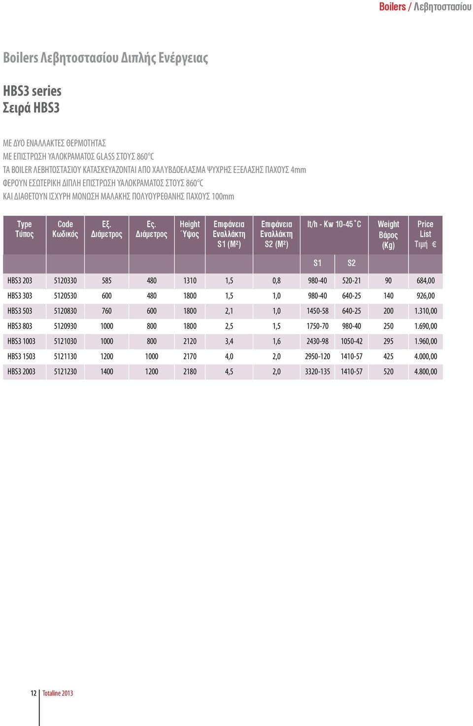 Διάμετρος Height Ύψος Επιφάνεια Εναλλάκτη S1 (M²) Επιφάνεια Εναλλάκτη S2 (M²) lt/h - Kw 10-45 C Weight Βάρος (Kg) Price List S1 S2 HBS3 203 5120330 585 480 1310 1,5 0,8 980-40 520-21 90 684,00 HBS3