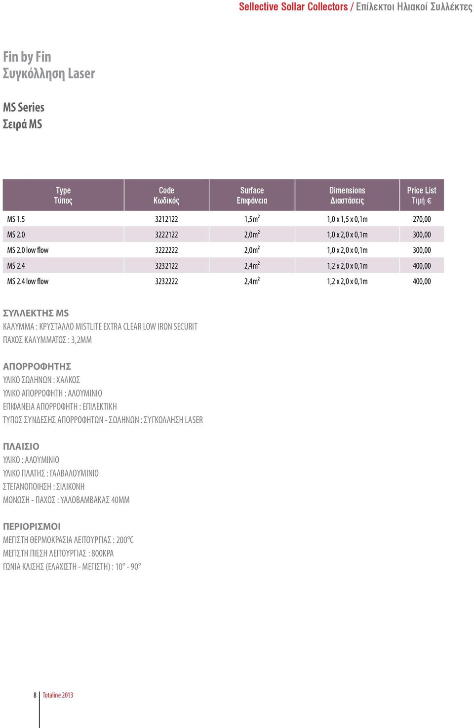 4 low flow 3232222 2,4m² 1,2 x 2,0 x 0,1m 400,00 ΣΥΛΛΕΚΤΗΣ MS ΚΑΛΥΜΜΑ : ΚΡΥΣΤΑΛΛΟ MISTLITE EXTRA CLEAR LOW IRON SECURIT ΠΑΧΟΣ ΚΑΛΥΜΜΑΤΟΣ : 3,2MM ΑΠΟΡΡΟΦΗΤΗΣ ΥΛΙΚΟ ΣΩΛΗΝΩΝ : ΧΑΛΚΟΣ ΥΛΙΚΟ ΑΠΟΡΡΟΦΗΤΗ :