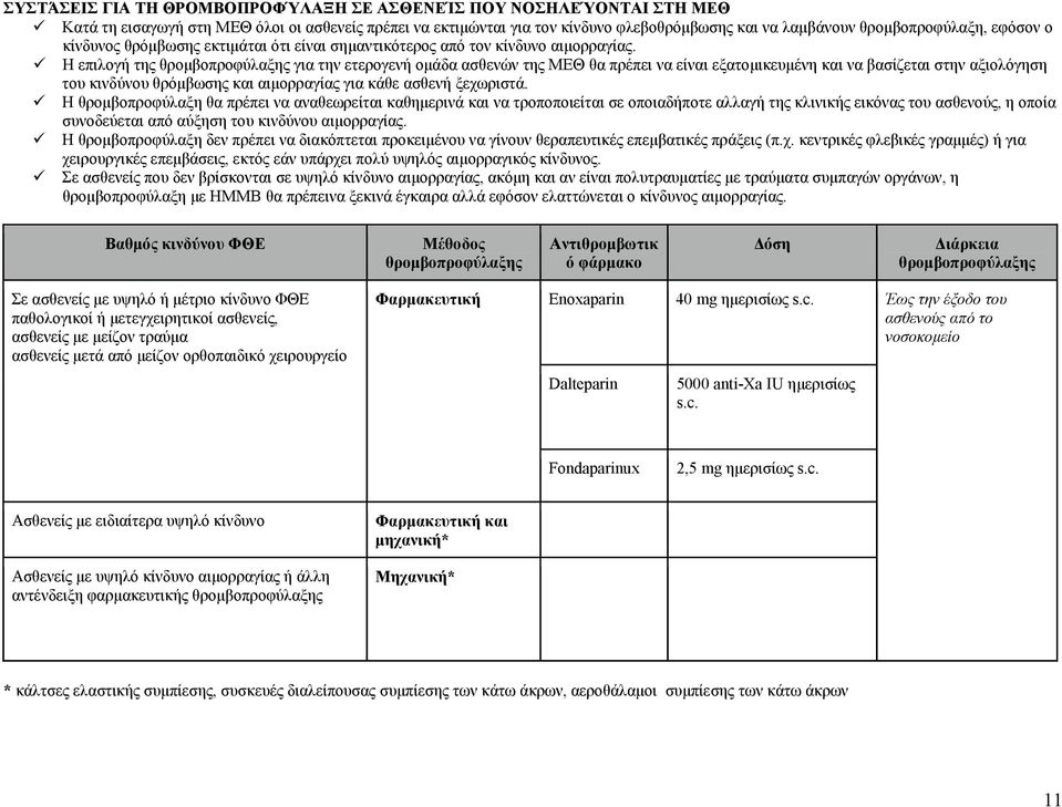 Η επιλογή της για την ετερογενή ομάδα ασθενών της ΜΕΘ θα πρέπει να είναι εξατομικευμένη και να βασίζεται στην αξιολόγηση του κινδύνου θρόμβωσης και αιμορραγίας για κάθε ασθενή ξεχωριστά.