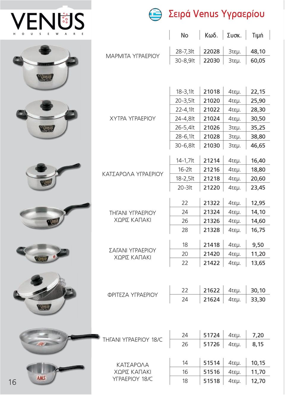 18,80 18-2,5lt 21218 4τεμ. 20,60 20-3lt 21220 4τεμ. 23,45 ΤΗΓΑΝΙ ΥΓΡΑΕΡΙΟΥ ΧΩΡΙΣ ΚΑΠΑΚΙ 22 21322 4τεμ. 12,95 24 21324 4τεμ. 14,10 26 21326 4τεμ. 14,60 28 21328 4τεμ.