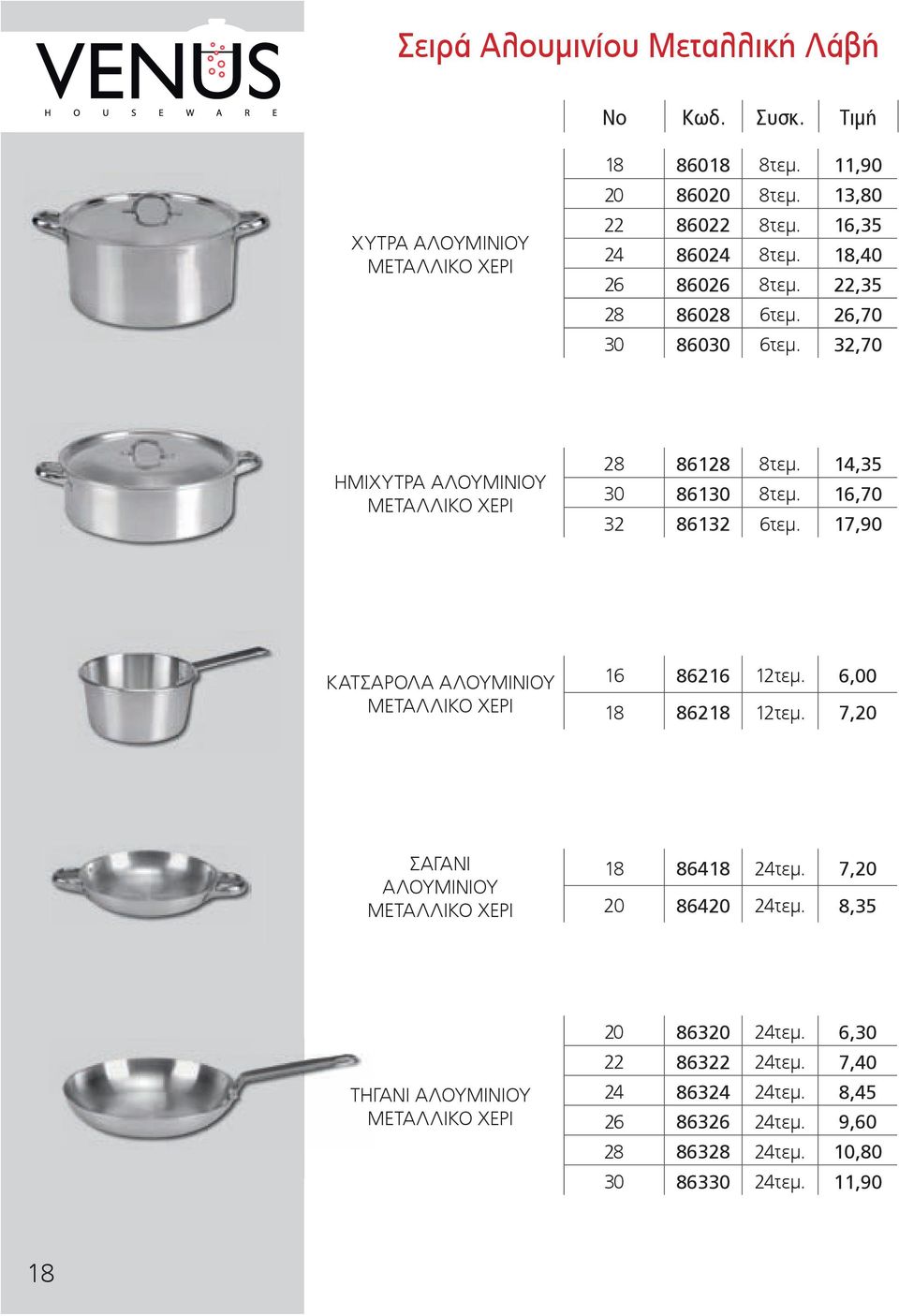 16,70 32 86132 6τεμ. 17,90 ΚΑΤΣΑΡΟΛΑ AΛΟΥΜΙΝΙΟΥ ΜΕΤΑΛΛΙΚΟ ΧΕΡΙ 16 86216 12τεμ. 6,00 18 86218 12τεμ. 7,20 ΣΑΓΑΝΙ ΑΛΟΥΜΙΝΙΟΥ ΜΕΤΑΛΛΙΚΟ ΧΕΡΙ 18 86418 24τεμ.