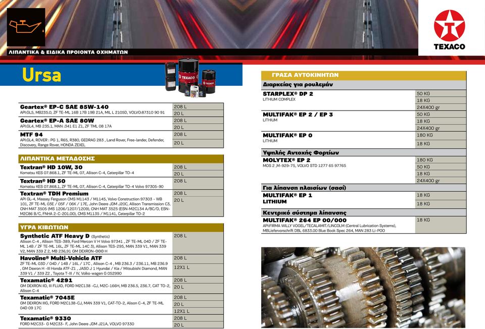 1, MAN :341 E1 Z1, ZF TML 08 17A MTF 94 API:GL4, ROVER : PG 1, R65, R380, GEDRAG 283, Land Rover, Free-lander, Defender, Discovery, Range Rover, HONDA ZEXEL ΥΓΡΑ ΚΙΒΩΤΙΩΝ Synthetic ATF Heavy D