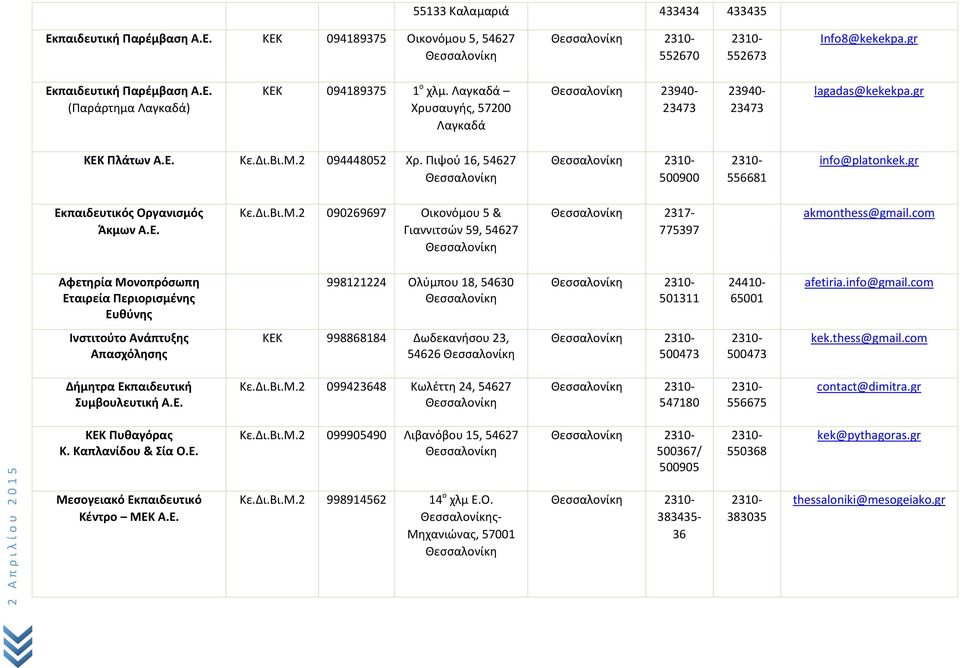 Ε. Κε.Δι.Βι.Μ.2 090269697 Οικονόμου 5 & Γιαννιτσών 59, 54627 2317-775397 akmonthess@gmail.