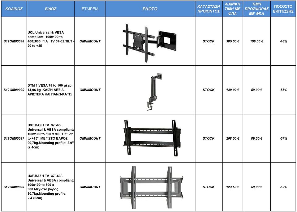 Universal & VESA compliant: 100x100 to 500 x 900.Tilt: -5º to +15º.ΜΕΓΙΣΤΟ ΒΑΡΟΣ 90,7kg.Mounting profile: 2.