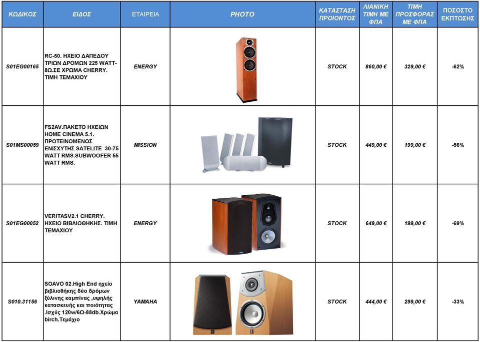 SUBWOOFER 55 WATT RMS. MISSION STOCK 449,00 199,00-56% S01EG00052 VERITASV2.1 CHERRY. HXEIΟ BIBΛΙΟΘΗΚΗΣ.