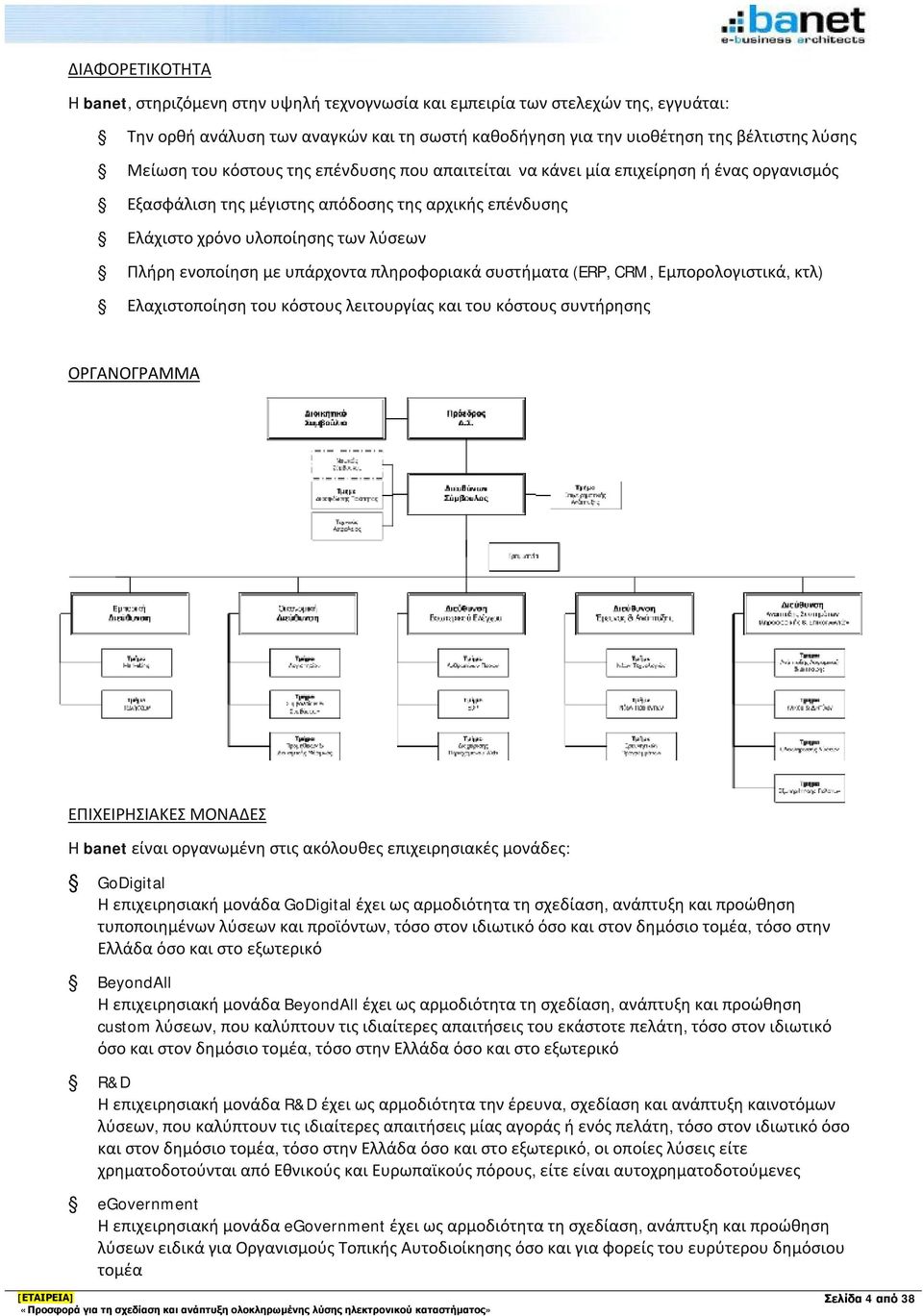 υπάρχοντα πληροφοριακά συστήματα (ERP, CRM, Εμπορολογιστικά, κτλ) Ελαχιστοποίηση του κόστους λειτουργίας και του κόστους συντήρησης ΟΡΓΑΝΟΓΡΑΜΜΑ ΕΠΙΧΕΙΡΗΣΙΑΚΕΣ ΜΟΝΑΔΕΣ Η banet είναι οργανωμένη στις