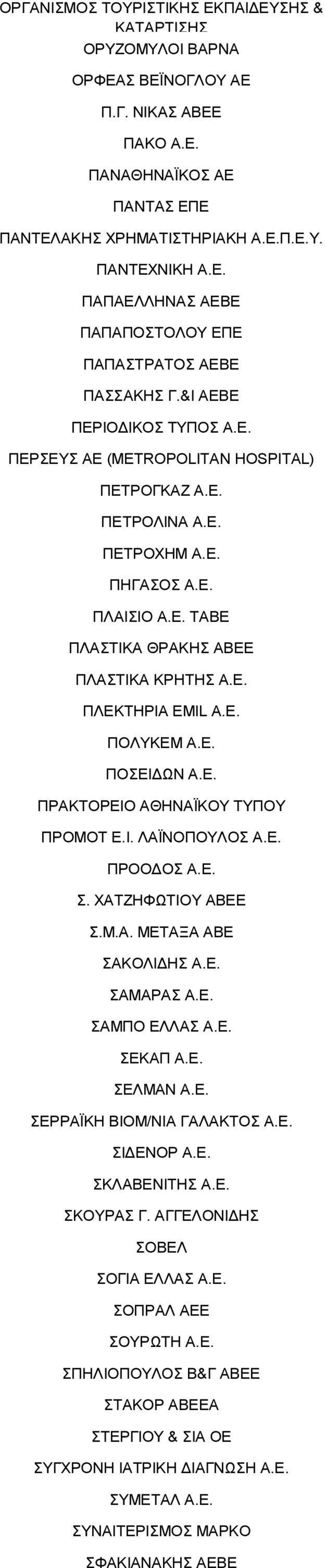 Ι. ΛΑΪΝΟΠΟΥΛΟΣ ΠΡΟΟΔΟΣ Σ. ΧΑΤΖΗΦΩΤΙΟΥ ΑΒΕΕ Σ.Μ.Α. ΜΕΤΑΞΑ ΑΒΕ ΣΑΚΟΛΙΔΗΣ ΣΑΜΑΡΑΣ ΣΑΜΠΟ ΕΛΛΑΣ ΣΕΚΑΠ ΣΕΛΜΑΝ ΣΕΡΡΑΪΚΗ ΒΙΟΜ/ΝΙΑ ΓΑΛΑΚΤΟΣ ΣΙΔΕΝΟΡ ΣΚΛΑΒΕΝΙΤΗΣ ΣΚΟΥΡΑΣ Γ.