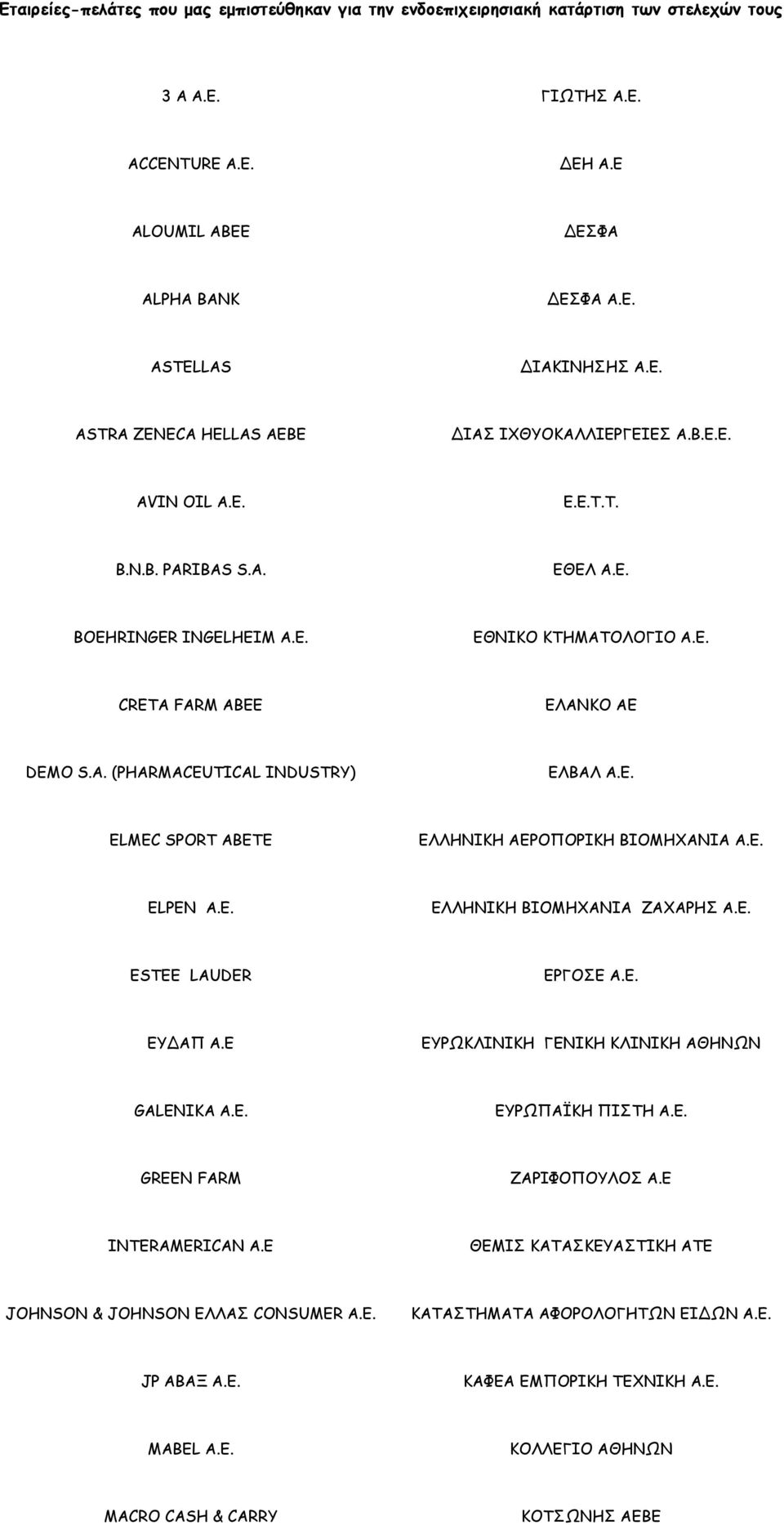 A. (PHARMACEUTICAL INDUSTRY) ΕΛΒΑΛ ELMEC SPORT ABETE ΕΛΛΗΝΙΚΗ ΑΕΡΟΠΟΡΙΚΗ ΒΙΟΜΗΧΑΝΙΑ ELPEN A.E. ΕΛΛΗΝΙΚΗ ΒΙΟΜΗΧΑΝΙΑ ΖΑΧΑΡΗΣ ESTEE LAUDER ΕΡΓΟΣΕ EΥΔΑΠ Α.Ε ΕΥΡΩΚΛΙΝΙΚΗ ΓΕΝΙΚΗ ΚΛΙΝΙΚΗ ΑΘΗΝΩΝ GALENIKA A.E. ΕΥΡΩΠΑΪΚΗ ΠΙΣΤΗ GREEN FARM ΖΑΡΙΦΟΠΟΥΛΟΣ Α.