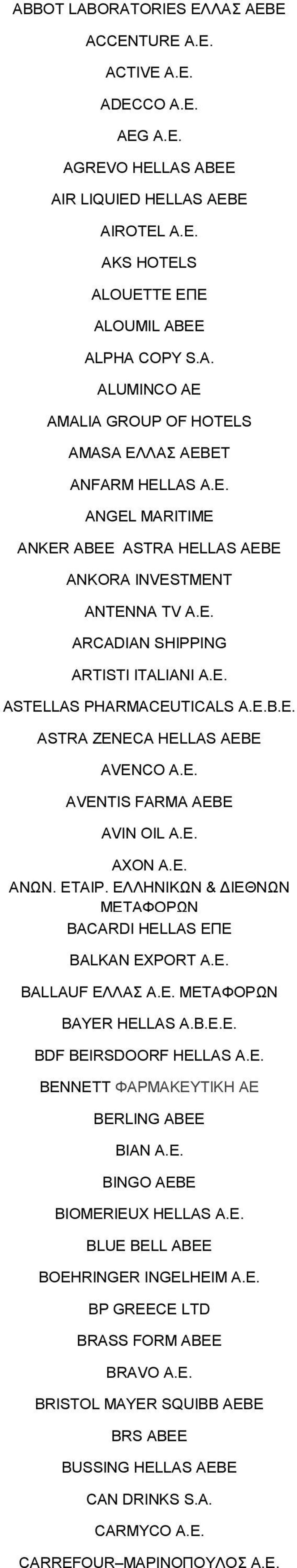 E. AΝΩΝ. ΕΤΑΙΡ. ΕΛΛΗΝΙΚΩΝ & ΔΙΕΘΝΩΝ ΜΕΤΑΦΟΡΩΝ BACARDI HELLAS ΕΠΕ BALKAN EXPORT A.E. BALLAUF ΕΛΛΑΣ ΜΕΤΑΦΟΡΩΝ BAYER HELLAS Α.B.E.E. BDF BEIRSDOORF HELLAS A.E. BENNETT ΦΑΡΜΑΚΕΥΤΙΚΗ ΑΕ BERLING ABEE BIAN A.