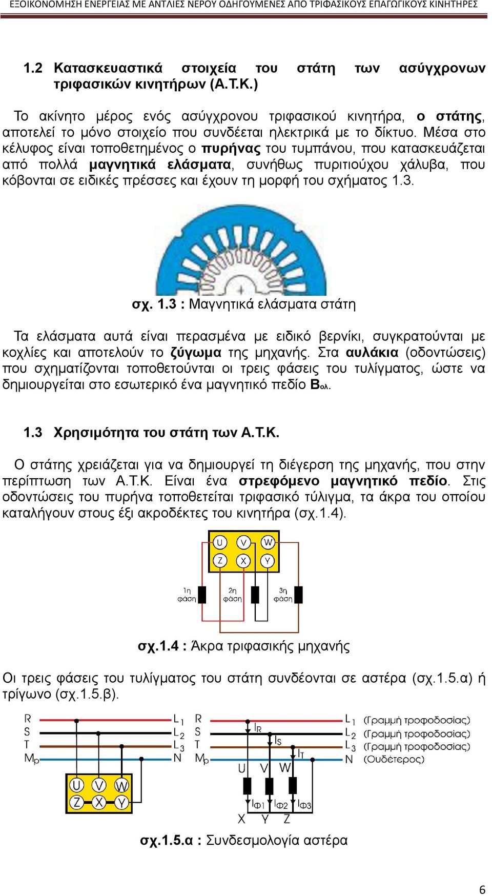 σχήματος 1.3. σχ. 1.3 : Μαγνητικά ελάσματα στάτη Τα ελάσματα αυτά είναι περασμένα με ειδικό βερνίκι, συγκρατούνται με κοχλίες και αποτελούν το ζύγωμα της μηχανής.