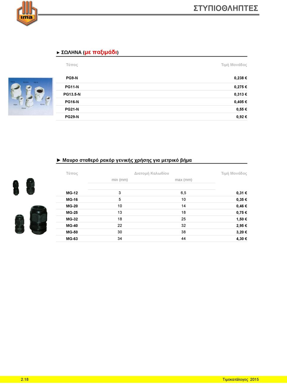 Τύπος Διατομή Καλωδίου Τιμή Μονάδος min (mm) max (mm) ΜG-12 3 6,5 0,31 ΜG-16 5 10 0,35 ΜG-20 10 14