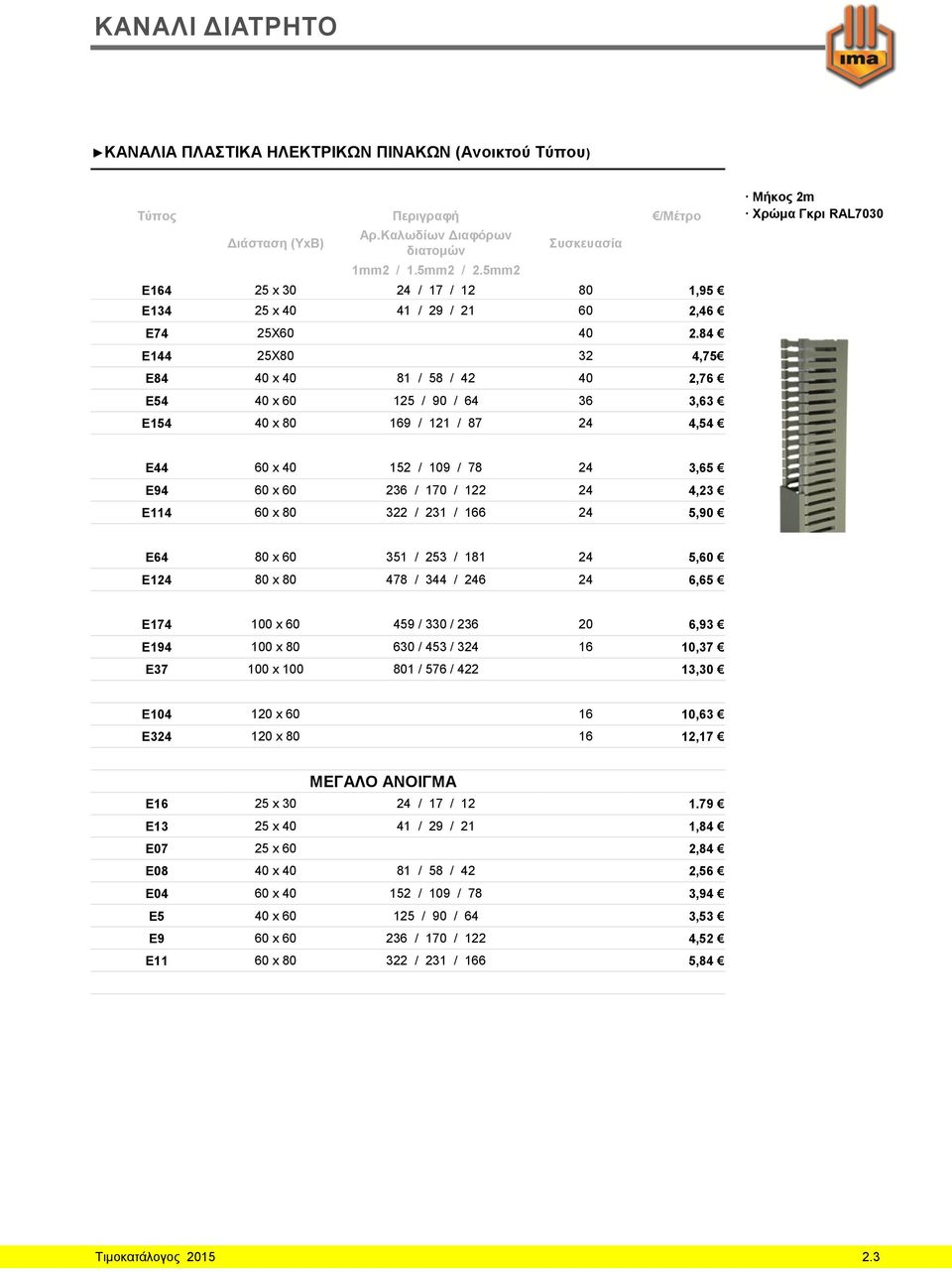 84 E144 25X80 32 4,75 E84 40 x 40 81 / 58 / 42 40 2,76 E54 40 x 60 125 / 90 / 64 36 3,63 E154 40 x 80 169 / 121 / 87 24 4,54 Μήκος 2m Xρώμα Γκρι RAL7030 E44 60 x 40 152 / 109 / 78 24 3,65 E94 60 x 60