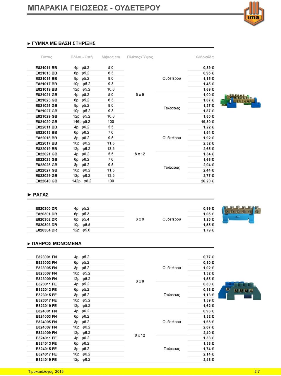 2 9,3 1,57 Ε821029 GB 12p φ5.2 10,8 1,80 E821020 GB 146p φ5.2 100 19,80 Ε822011 BB 4p φ6.2 5,5 1,22 Ε822013 BB 6p φ6.2 7,6 1,54 Ε822015 BB 8p φ6.2 9,5 Ουδετέρου 1,92 Ε822017 BB 10p φ6.