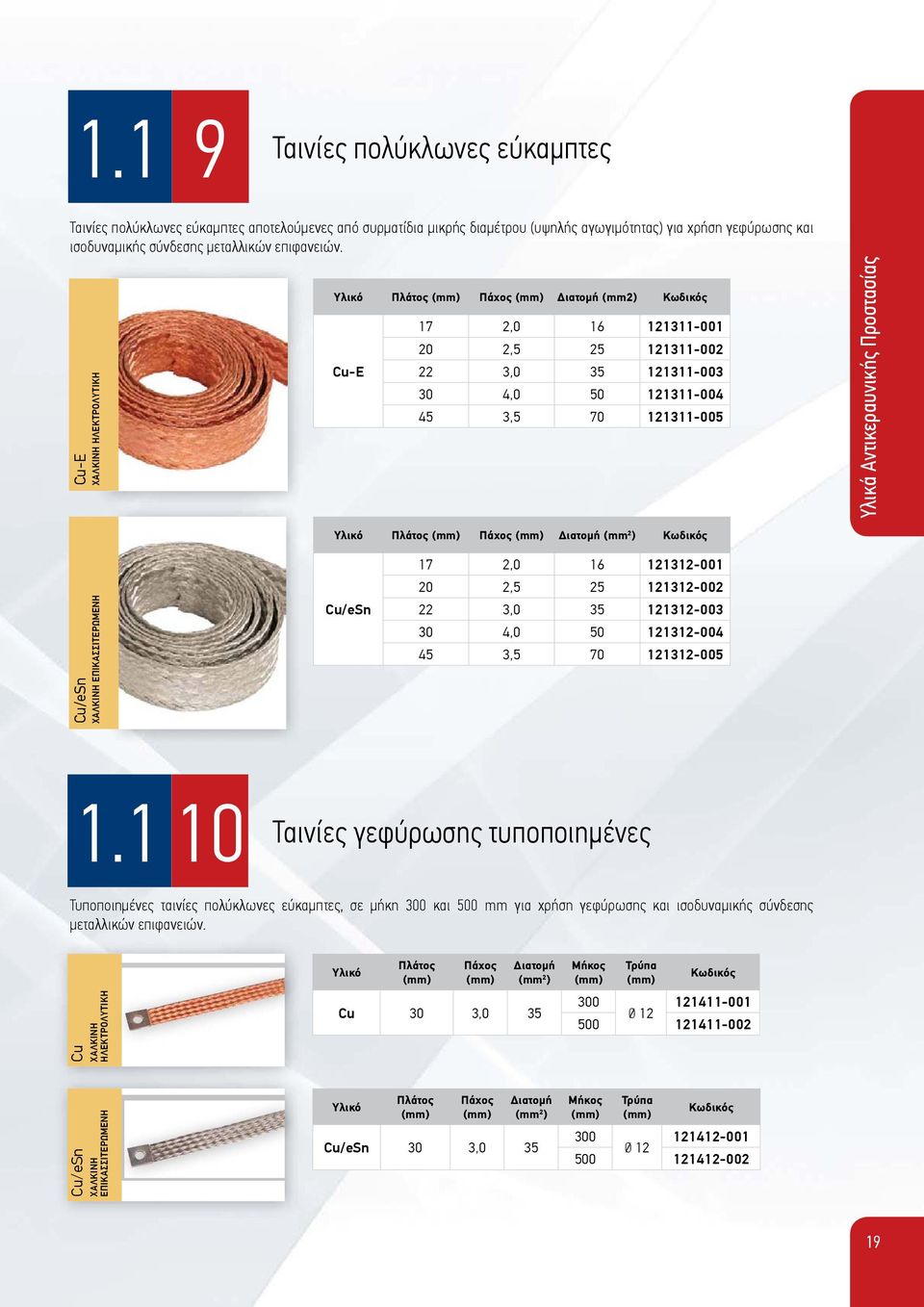 Πλάτος Πάχος Διατομή (mm 2 ) Cu/eSn ΧΑΛKINH ΕΠΙΚΑΣΣΙΤΕΡΩΜΕΝH Cu/eSn 17 2,0 16 121312-001 20 2,5 25 121312-002 22 3,0 35 121312-003 30 4,0 50 121312-004 45 3,5 70 121312-005 1.