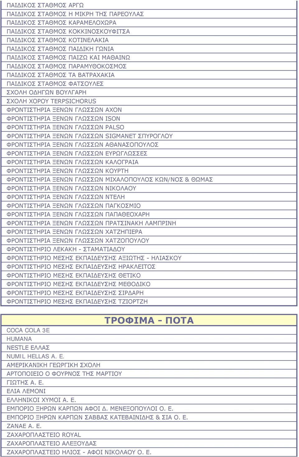 ΦΡΟΝΤΙΣΤΗΡΙΑ ΞΕΝΩΝ ΓΛΩΣΣΩΝ ISON ΦΡΟΝΤΙΣΤΗΡΙΑ ΞΕΝΩΝ ΓΛΩΣΣΩΝ PALSO ΦΡΟΝΤΙΣΤΗΡΙΑ ΞΕΝΩΝ ΓΛΩΣΣΩΝ SIGMANET ΣΠΥΡΟΓΛΟΥ ΦΡΟΝΤΙΣΤΗΡΙΑ ΞΕΝΩΝ ΓΛΩΣΣΩΝ ΑΘΑΝΑΣΟΠΟΥΛΟΣ ΦΡΟΝΤΙΣΤΗΡΙΑ ΞΕΝΩΝ ΓΛΩΣΣΩΝ ΕΥΡΩΓΛΩΣΣΕΣ