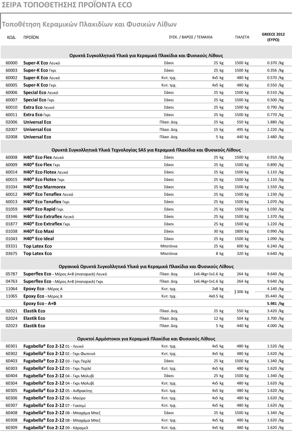 510 /kg 60007 Special Eco Γκρι Σάκοι 25 kg 1500 kg 0.500 /kg 60010 Extra Eco Λευκό Σάκοι 25 kg 1500 kg 0.790 /kg 60011 Extra Eco Γκρι Σάκοι 25 kg 1500 kg 0.770 /kg 02006 Universal Eco Πλασ. Δοχ.