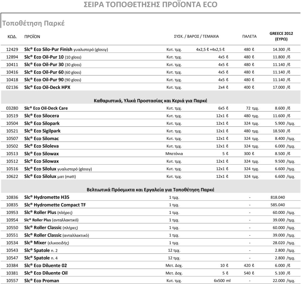 τμχ. 2x4 l 400 l 17.000 /l 03280 Slc Eco Oil-Deck Care Καθαριστικά, Υλικά Προστασίας και Κεριά για Παρκέ Κυτ. τμχ. 6x5 l 72 τμχ. 8.600 /l 10519 Slc Eco Silocera Κυτ. τμχ. 12x1 l 480 τμχ. 11.