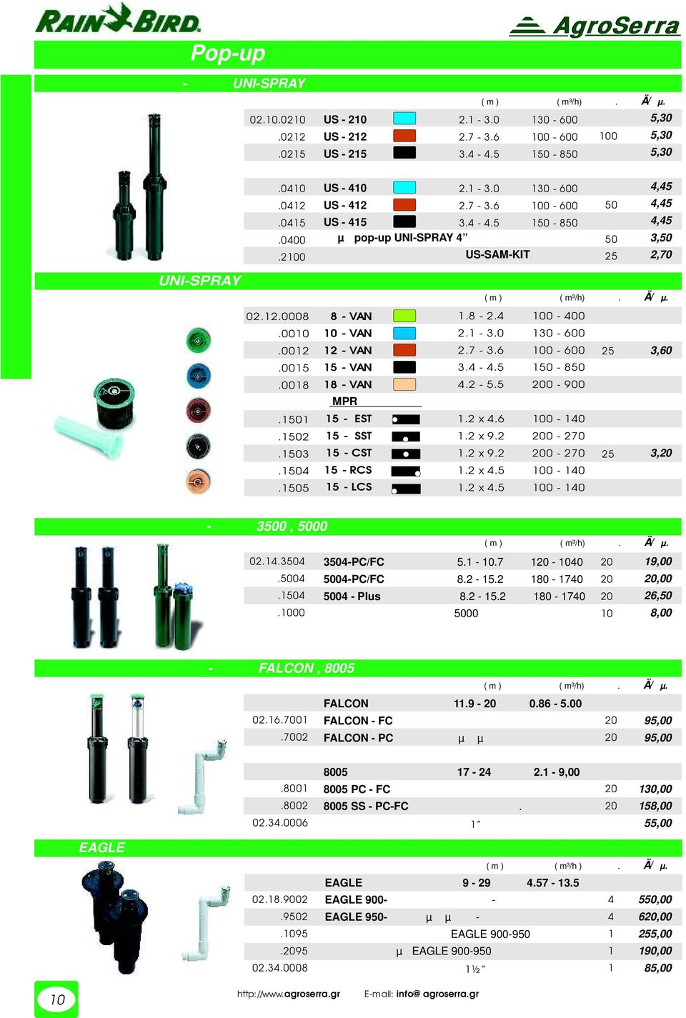 2 Αντιστραγγιστική Βαλβίδα US-SAM-KIT 2,70 Κωδικός Τύπος Ακτίνα ( m ) Παροχή ( m³/h) Συσκ. Ä/τεµ. 02..00.00.00.008 8 - VAN - VAN - VAN - VAN 8 - VAN MPR Παρτεριων.8-2.4 2. - 3.0 2.7-3.6 3.4-4. 4.2 -.