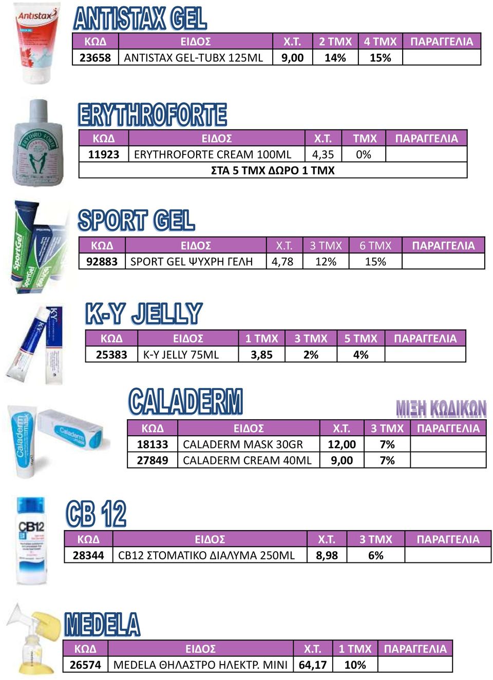 ΕΙΔΟΣ X.T. 3 ΤΜΧ ΠΑΡΑΓΓΕΛΙΑ 18133 CALADERM MASK 30GR 12,00 7% 27849 CALADERM CREAM 40ML 9,00 7% ΚΩΔ ΕΙΔΟΣ X.T. 3 ΤΜΧ ΠΑΡΑΓΓΕΛΙΑ 28344 CB12 ΣΤΟΜΑΤΙΚΟ ΔΙΑΛΥΜΑ 250ML 8,98 6% ΚΩΔ ΕΙΔΟΣ X.