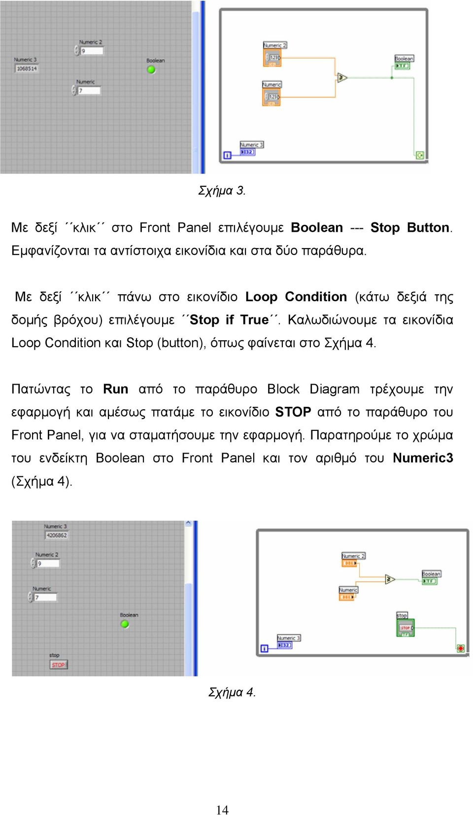 Καλωδιώνουμε τα εικονίδια Loop Condition και Stop (button), όπως φαίνεται στο Σχήμα 4.