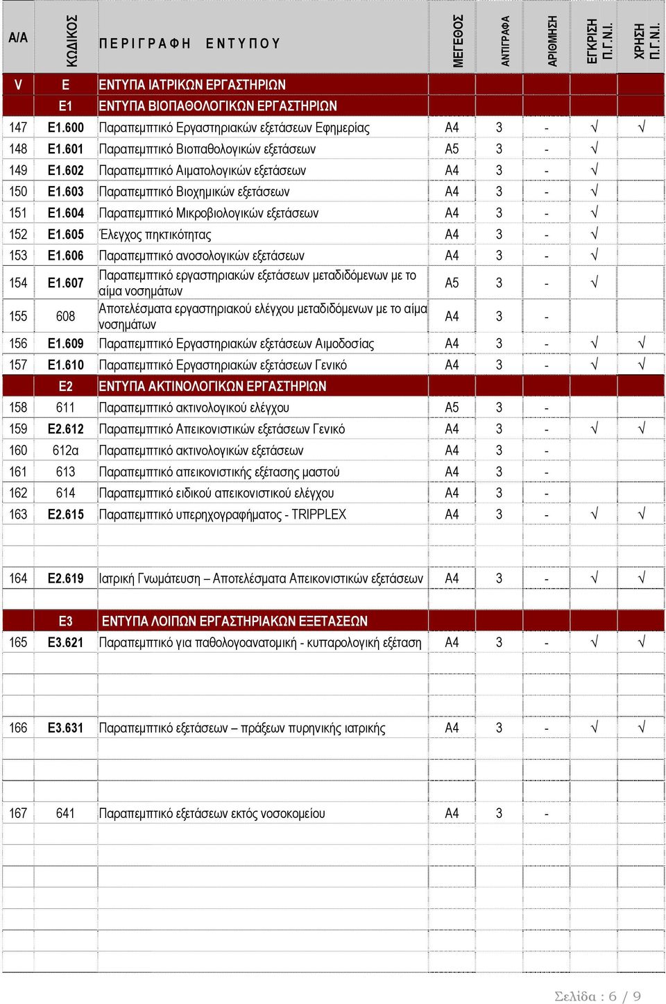 606 Παραπεμπτικό ανοσολογικών εξετάσεων Α4 3-154 Ε1.