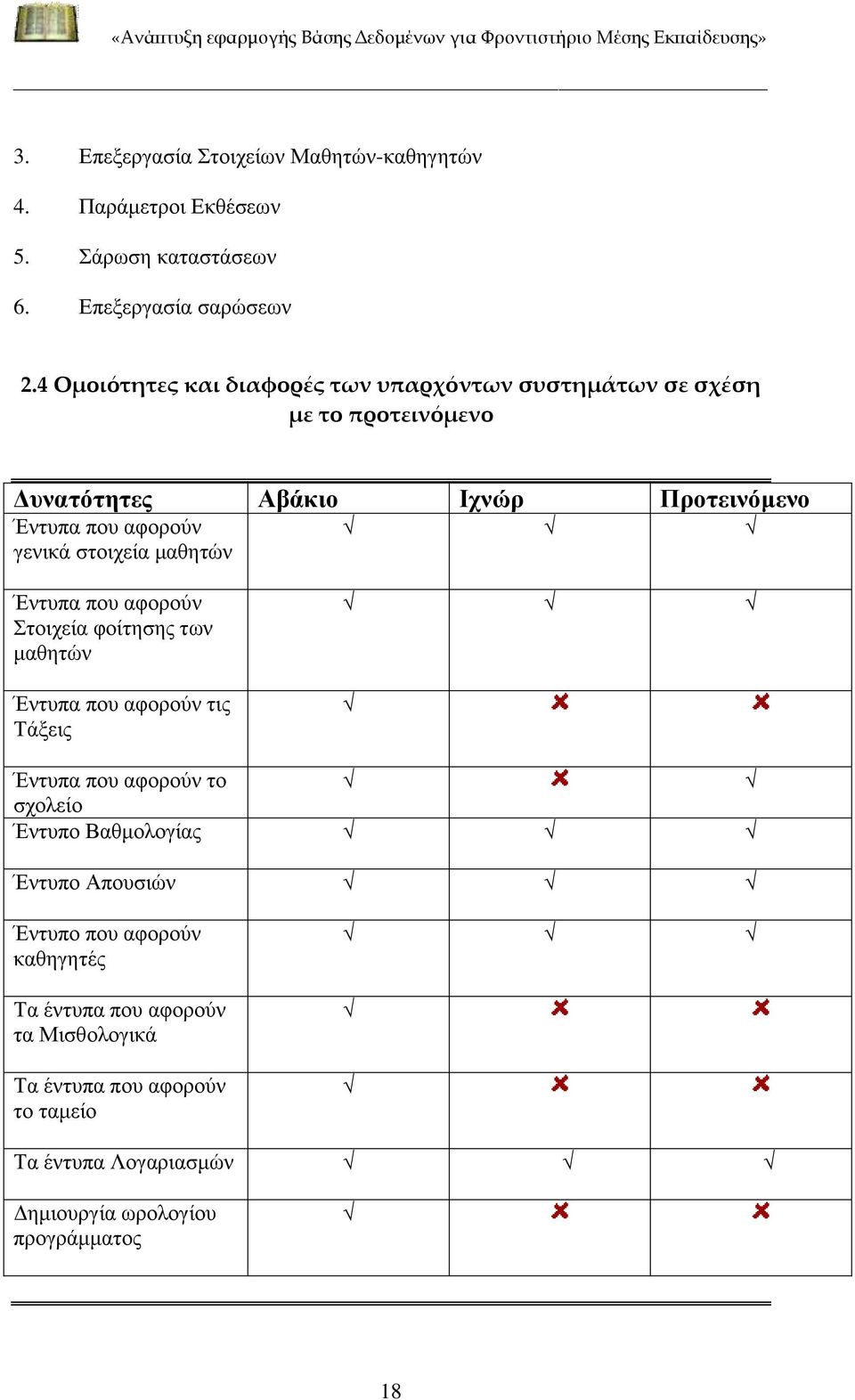 στοιχεία μαθητών Έντυπα που αφορούν Στοιχεία φοίτησης των μαθητών Έντυπα που αφορούν τις Τάξεις Έντυπα που αφορούν το σχολείο Έντυπο