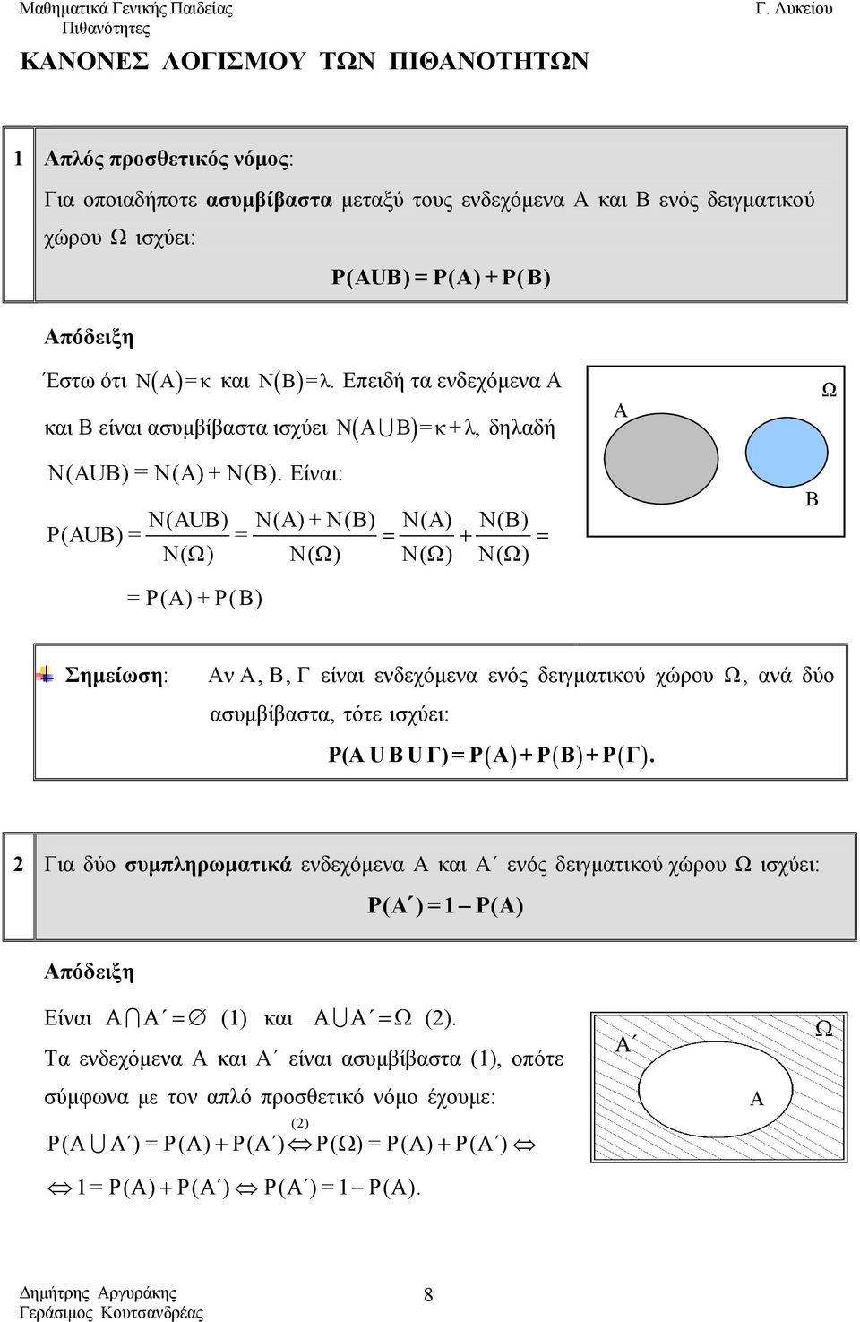 Είναι: Ν(U) Ν()+Ν() Ν() Ν() Ρ(U)= = = + = Ν() Ν() Ν() Ν() = Ρ()+Ρ() Σημείωση: ν,, Γ είναι ενδεχόμενα ενός δειγματικού χώρου, ανά δύο ασυμβίβαστα, τότε ισχύει: Ρ( U U Γ)=Ρ+ ( ) Ρ+ ( )