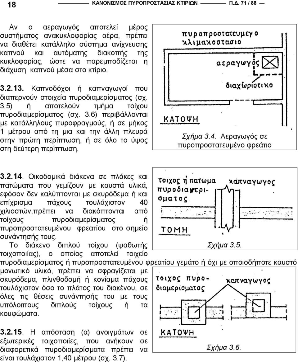 καπνού μέσα στο κτίριο. 3.2.13. Καπνοδόχοι ή καπναγωγοί που διαπερνούν στοιχεία πυροδιαμερίσματος (σχ. 3.5) ή αποτελούν τμήμα τοίχου πυροδιαμερίσματος (σχ. 3.6) περιβάλλονται με κατάλληλους πυροφραγμούς, ή σε μήκος 1 μέτρου από τη μια και την άλλη πλευρά στην πρώτη περίπτωση, ή σε όλο το ύψος στη δεύτερη περίπτωση.