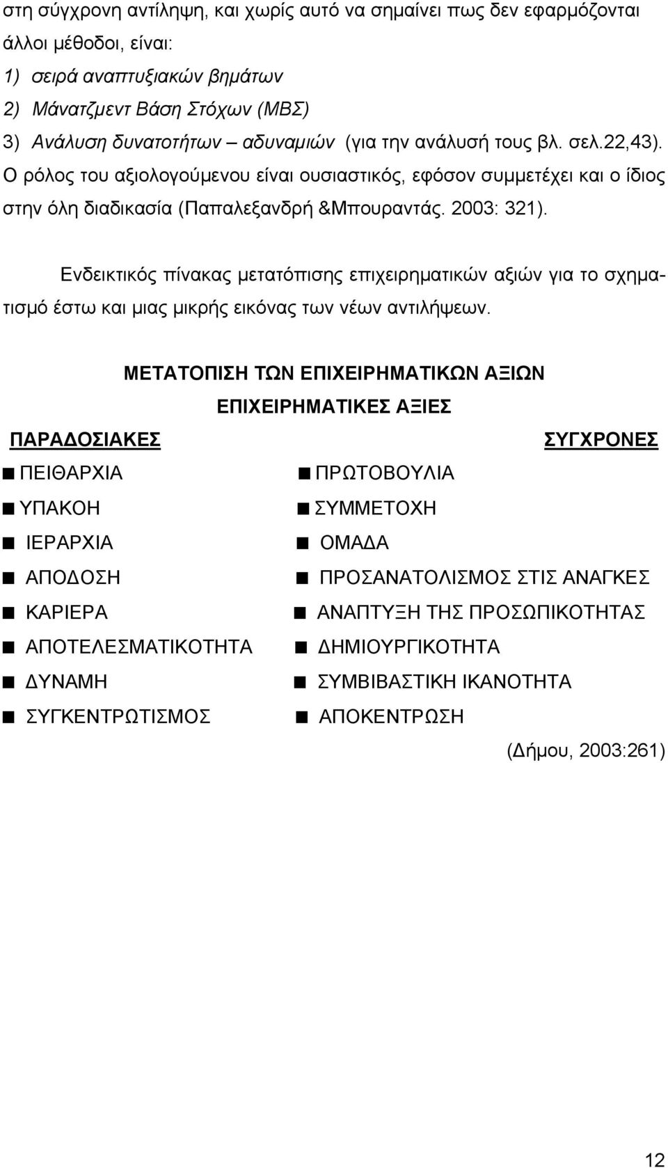 Ενδεικτικός πίνακας μετατόπισης επιχειρηματικών αξιών για το σχηματισμό έστω και μιας μικρής εικόνας των νέων αντιλήψεων.