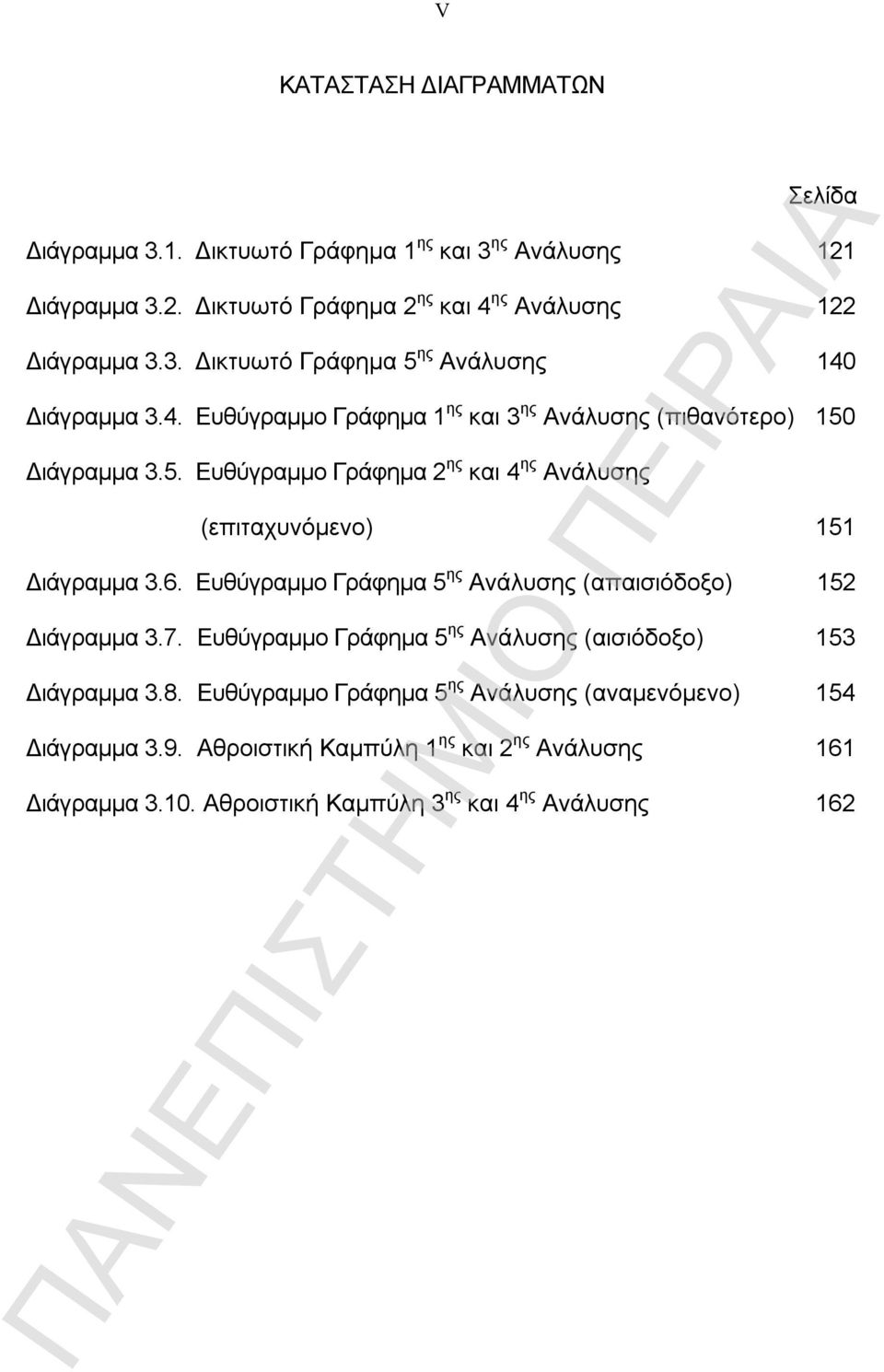 Ευθύγραμμο Γράφημα 5 ης Ανάλυσης (απαισιόδοξο) 152 Διάγραμμα 3.7. Ευθύγραμμο Γράφημα 5 ης Ανάλυσης (αισιόδοξο) 153 Διάγραμμα 3.8.