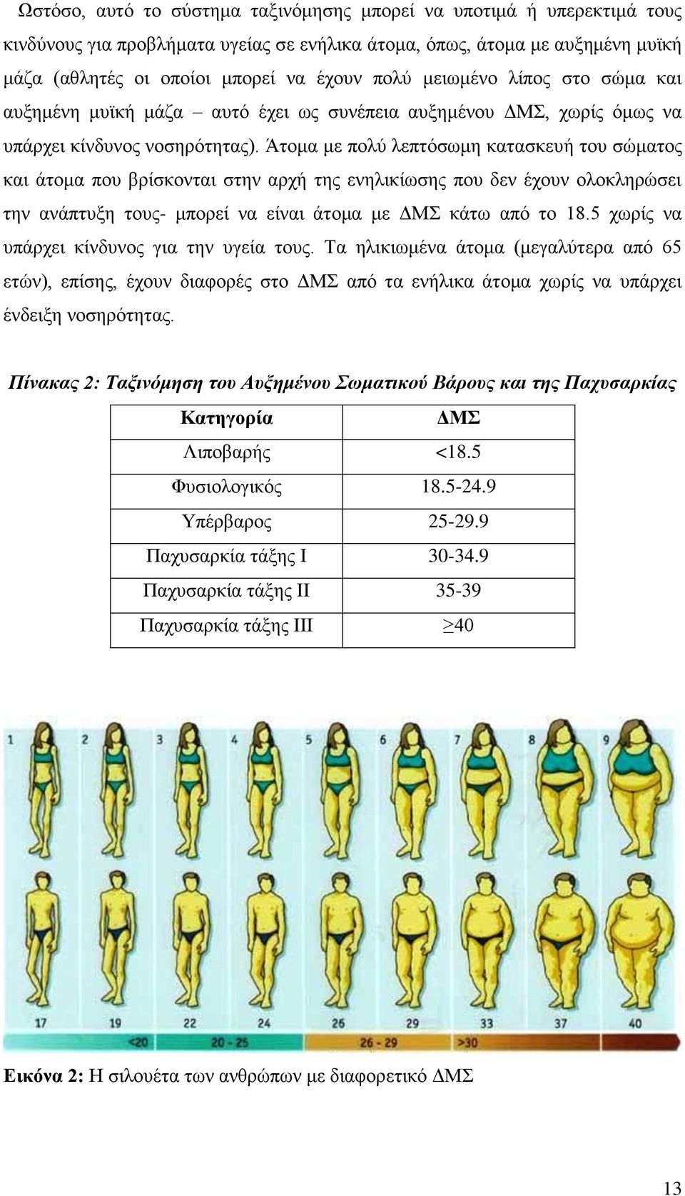 Άτομα με πολύ λεπτόσωμη κατασκευή του σώματος και άτομα που βρίσκονται στην αρχή της ενηλικίωσης που δεν έχουν ολοκληρώσει την ανάπτυξη τους- μπορεί να είναι άτομα με ΔΜΣ κάτω από το 18.