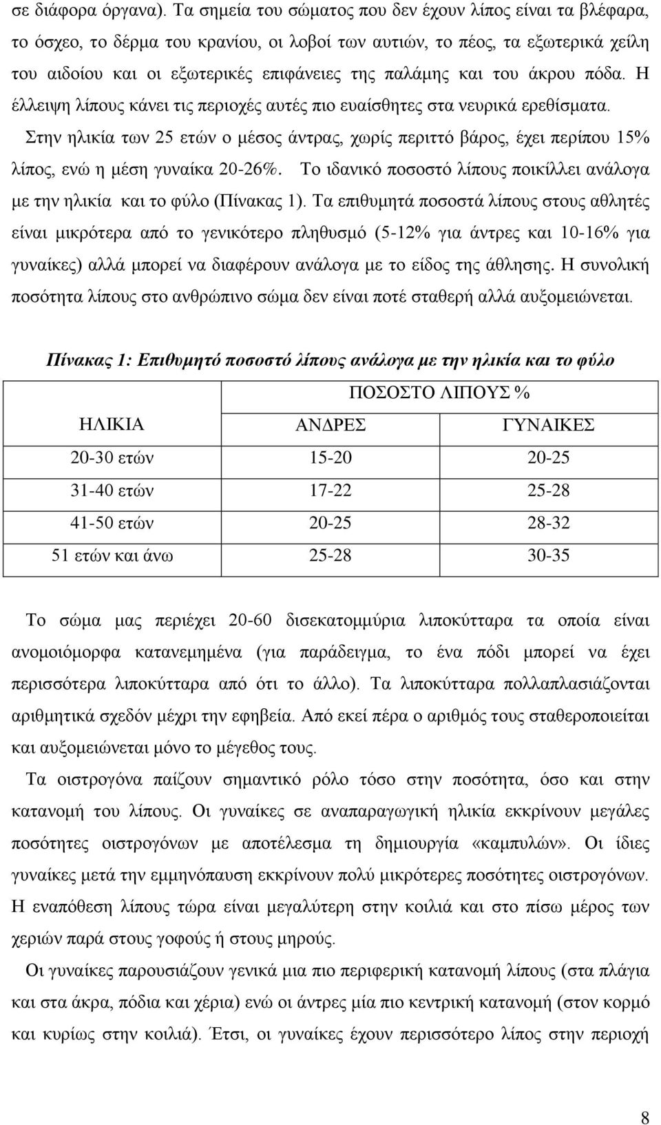 του άκρου πόδα. Η έλλειψη λίπους κάνει τις περιοχές αυτές πιο ευαίσθητες στα νευρικά ερεθίσματα.