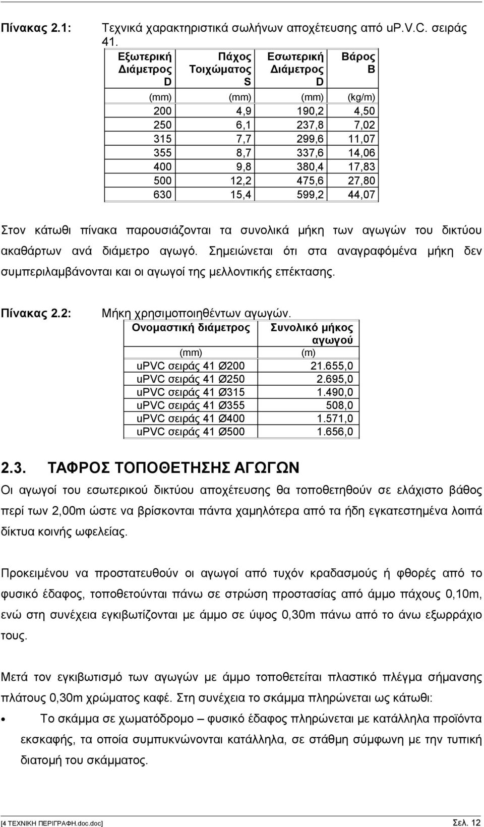 475,6 27,80 630 15,4 599,2 44,07 Στον κάτωθι πίνακα παρουσιάζονται τα συνολικά μήκη των αγωγών του δικτύου ακαθάρτων ανά διάμετρο αγωγό.