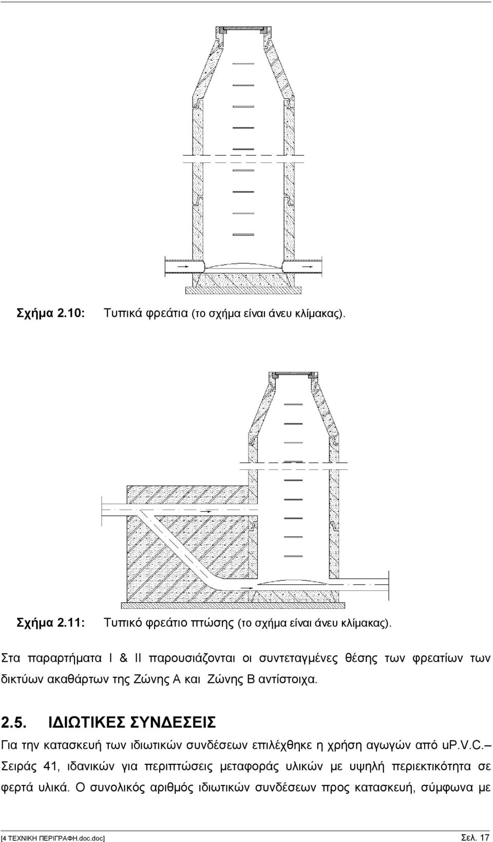 IΔΙΩΤΙΚΕΣ ΣΥΝΔΕΣΕΙΣ Για την κατασκευή των ιδιωτικών συνδέσεων επιλέχθηκε η χρήση αγωγών από up.v.c.