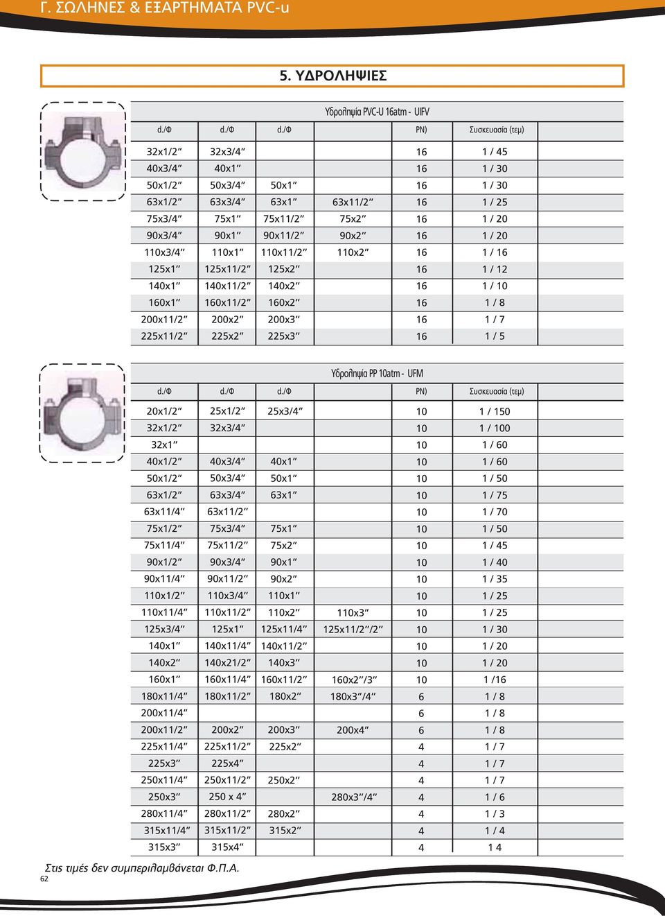 2x/ 2x3 2x/ 2x3 20x/ 35x/ 35x3 x/2 x3/ x3/ x3/ x3/ x/2 x3/ x/2 x3/ x/2 x3/ x/2 x x/ x2/2 0x/ 0x/2 0x2 2x/2 2x 2x/2 2 x 20x/2 35x/2 35x x3/ x x x x x2 x x2 x x2 x/ x/2 x3 0x/2