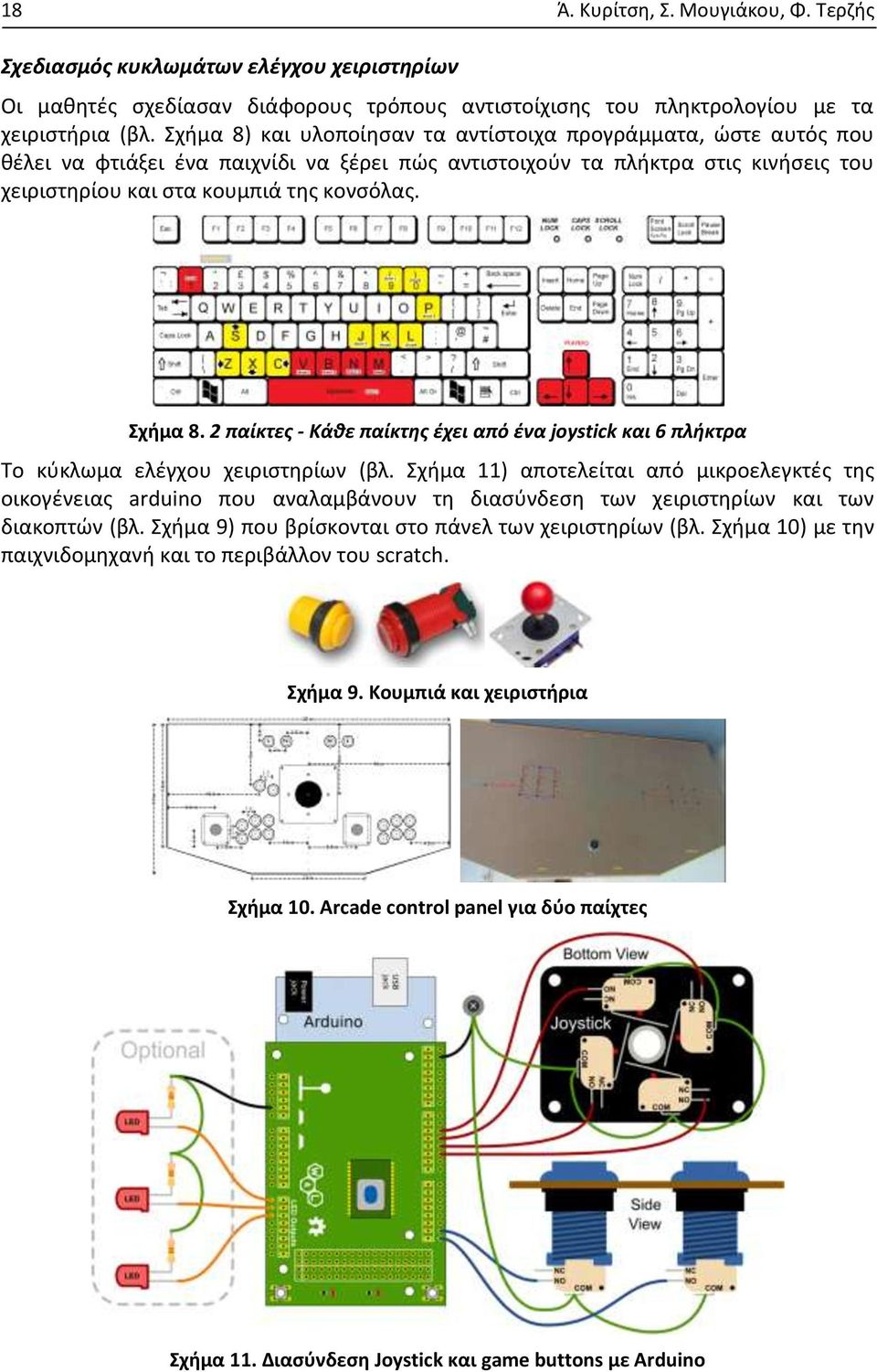 Σχήμα 8. 2 παίκτες - Κάθε παίκτης έχει από ένα joystick και 6 πλήκτρα Το κύκλωμα ελέγχου χειριστηρίων (βλ.