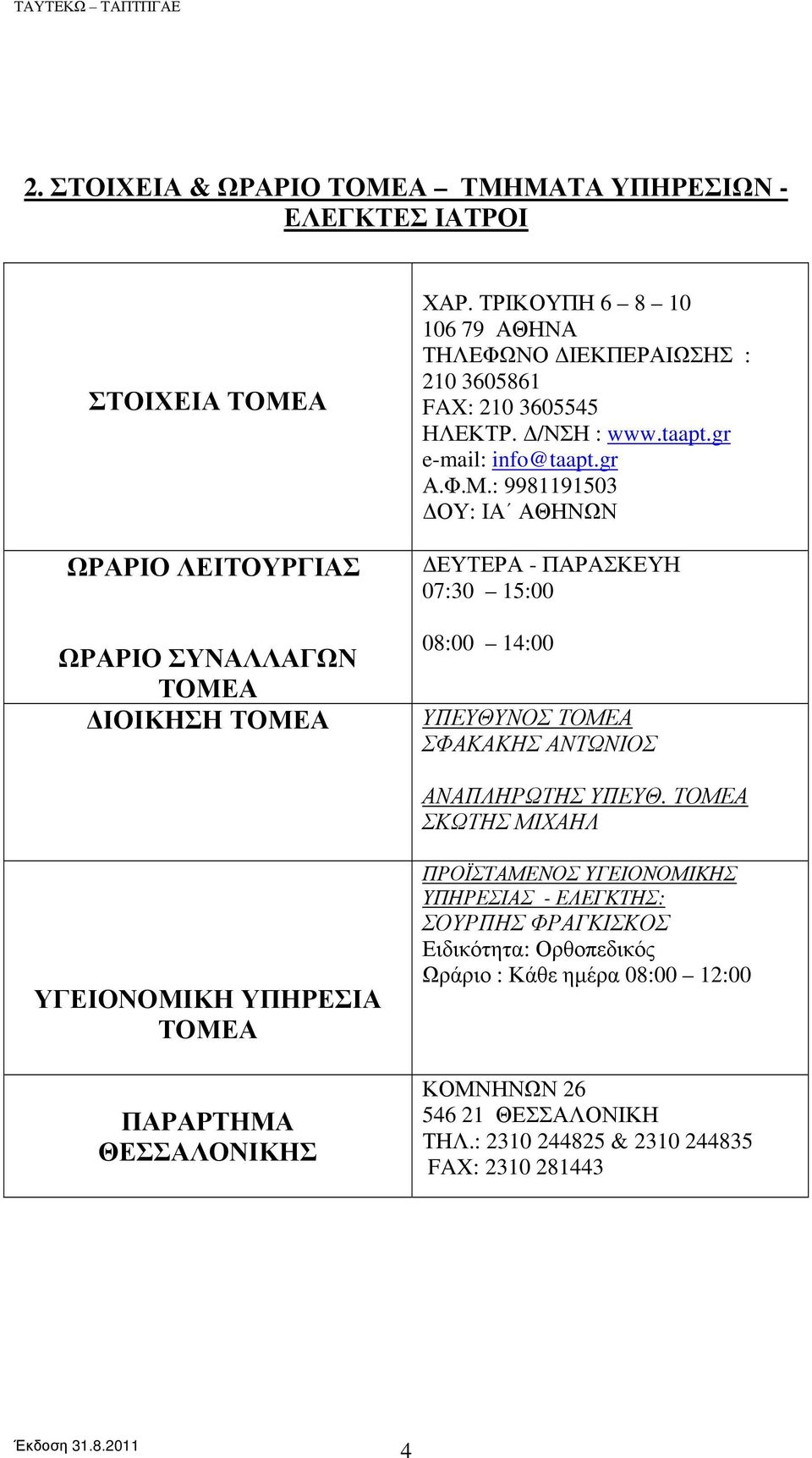 : 9981191503 ΔΟΥ: ΙΑ ΑΘΗΝΩΝ ΔΕΥΤΕΡΑ - ΠΑΡΑΣΚΕΥΗ 07:30 15:00 08:00 14:00 ΥΠΕΥΘΥΝΟΣ ΤΟΜΕΑ ΣΦΑΚΑΚΗΣ ΑΝΤΩΝΙΟΣ ΑΝΑΠΛΗΡΩΤΗΣ ΥΠΕΥΘ.