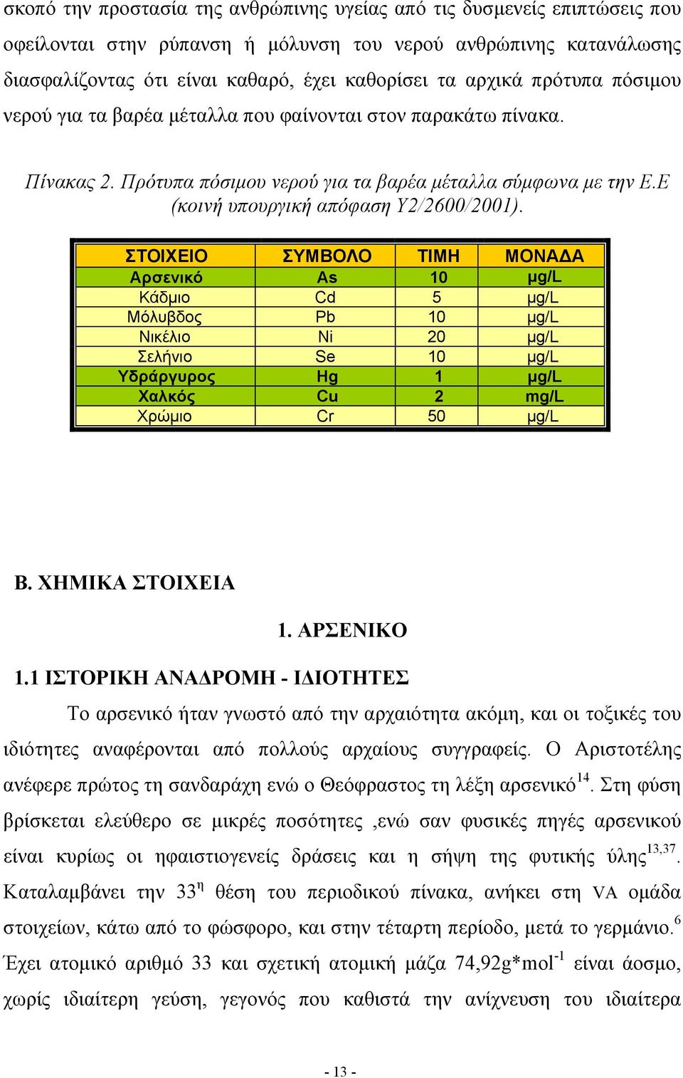 ΣΤΟΙΧΕΙΟ ΣΥΜΒΟΛΟ ΤΙΜΗ ΜΟΝΑΔΑ Αρσενικό As 10 μg/l Κάδμιο Cd 5 μg/l Μόλυβδος Pb 10 μg/l Νικέλιο Ni 20 μg/l Σελήνιο Se 10 μg/l Υδράργυρος Hg 1 μg/l Χαλκός Cu 2 mg/l Χρώμιο Cr 50 μg/l B.