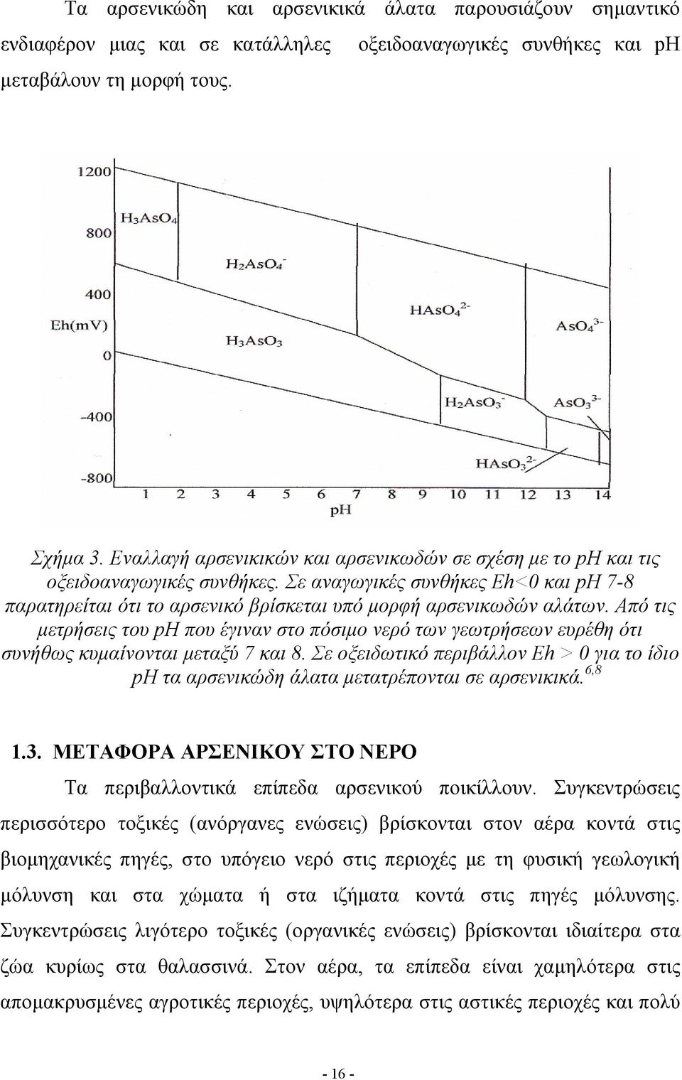 Από τις μετρήσεις του ph που έγιναν στο πόσιμο νερό των γεωτρήσεων ευρέθη ότι συνήθως κυμαίνονται μεταξύ 7 και 8.