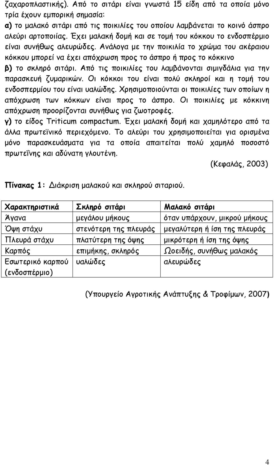 Ανάλογα με την ποικιλία το χρώμα του ακέραιου κόκκου μπορεί να έχει απόχρωση προς το άσπρο ή προς το κόκκινο β) το σκληρό σιτάρι.