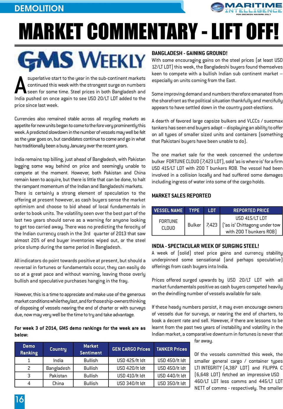 With some encouraging gains on the steel prices (at least USD 12/LT LDT) this week, the Bangladeshi buyers found themselves keen to compete with a bullish Indian sub continent market especially on