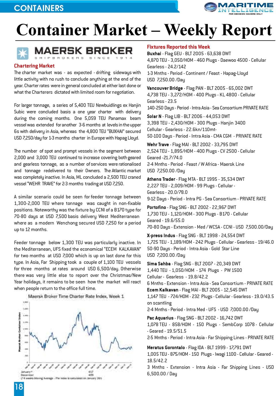 For larger tonnage, a series of 5,400 TEU Newbuidlings ex Hanjin Subic were concluded basis a one year charter with delivery during the coming months.