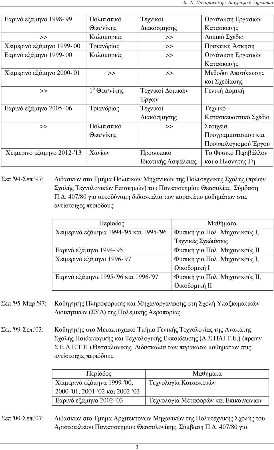 >> Πρακτική Άσκηση Εαρινό εξάμηνο 1999-'00 Καλαμαριάς >> Οργάνωση Εργασιών Κατασκευής Χειμερινό εξάμηνο 2000-'01 >> >> Μέθοδοι Αποτύπωσης και Σχεδίασης >> 1 ο Θεσ/νίκης Τεχνικοί Δομικών Γενική Δομική