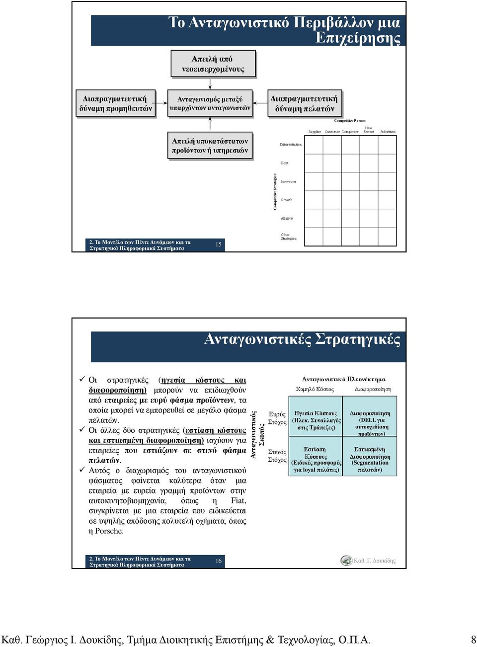 Το Μοντέλο των Πέντε Δυνάμεων και τα Στρατηγικά Πληροφοριακά Συστήματα 15 Ανταγωνιστικές Στρατηγικές Οι στρατηγικές (ηγεσία κόστους και διαφοροποίηση) μπορούν να επιδιωχθούν από εταιρείες με ευρύ