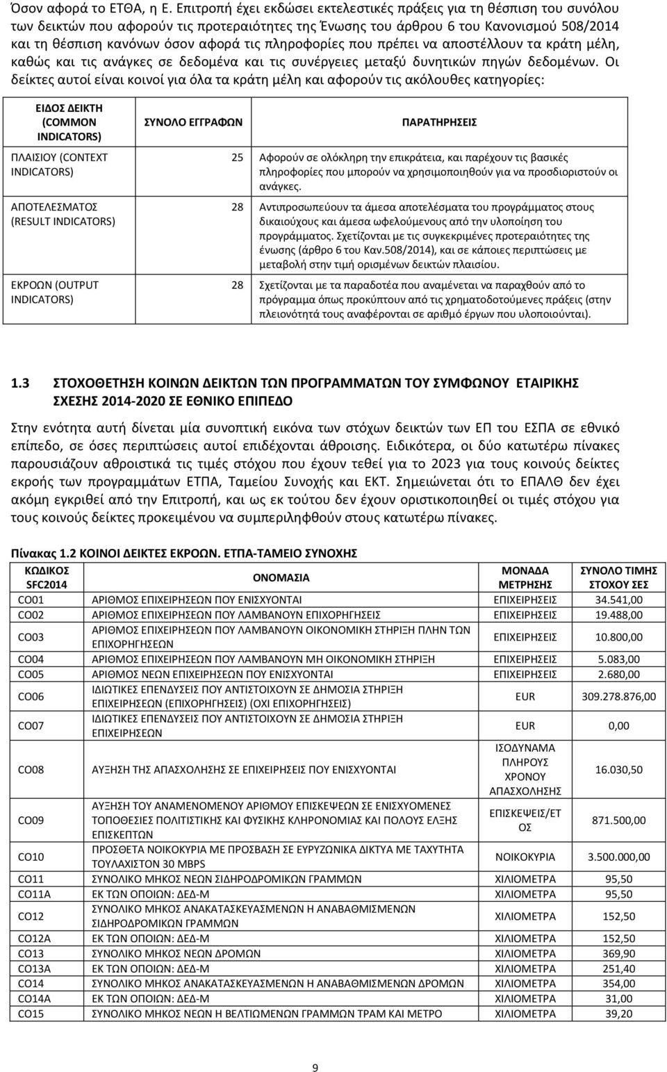 πληροφορίες που πρέπει να αποστέλλουν τα κράτη μέλη, καθώς και τις ανάγκες σε δεδομένα και τις συνέργειες μεταξύ δυνητικών πηγών δεδομένων.