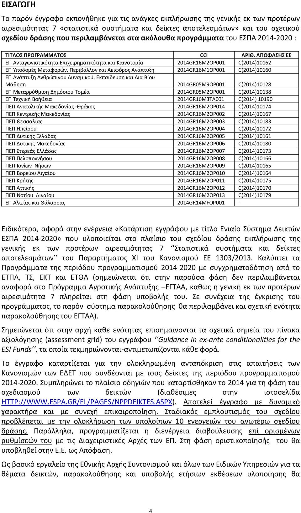 ΑΠΟΦΑΣΗΣ ΕΕ ΕΠ Ανταγωνιστικότητα Επιχειρηματικότητα και Καινοτομία 2014GR16M2OP001 C(2014)10162 ΕΠ Υποδομές Μεταφορών, Περιβάλλον και Αειφόρος Ανάπτυξη 2014GR16M1OP001 C(2014)10160 ΕΠ Ανάπτυξη