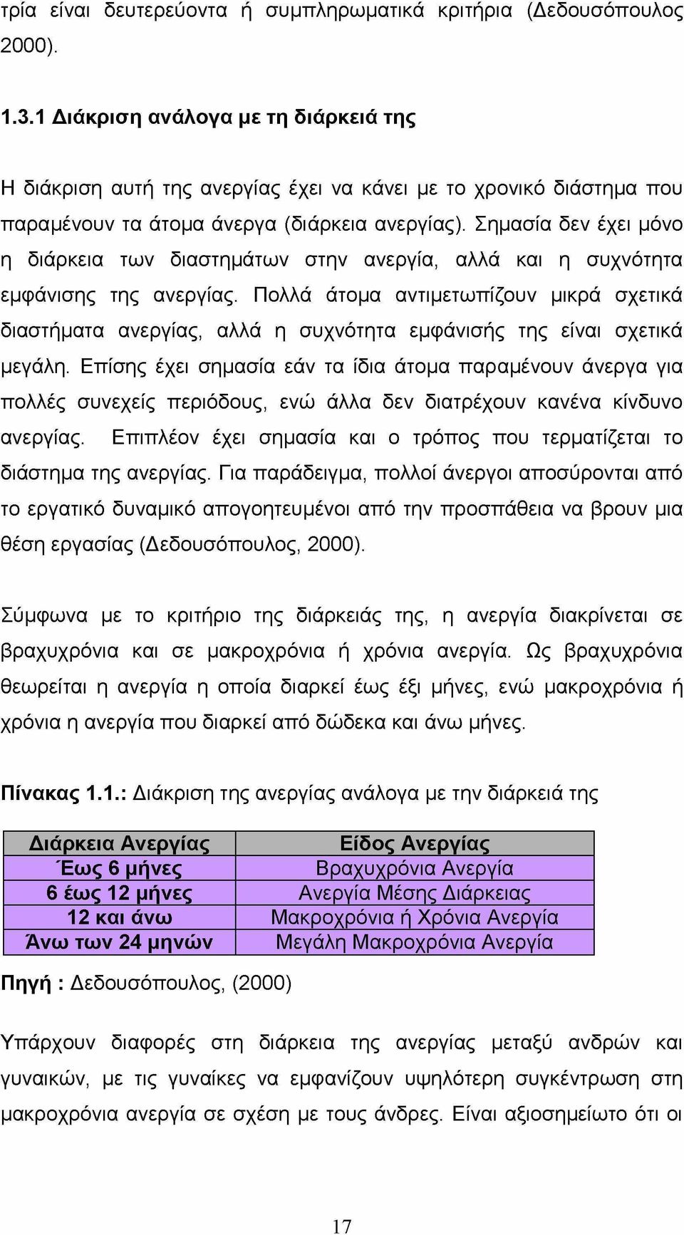 Σημασία δεν έχει μόνο η διάρκεια των διαστημάτων στην ανεργία, αλλά και η συχνότητα εμφάνισης της ανεργίας.