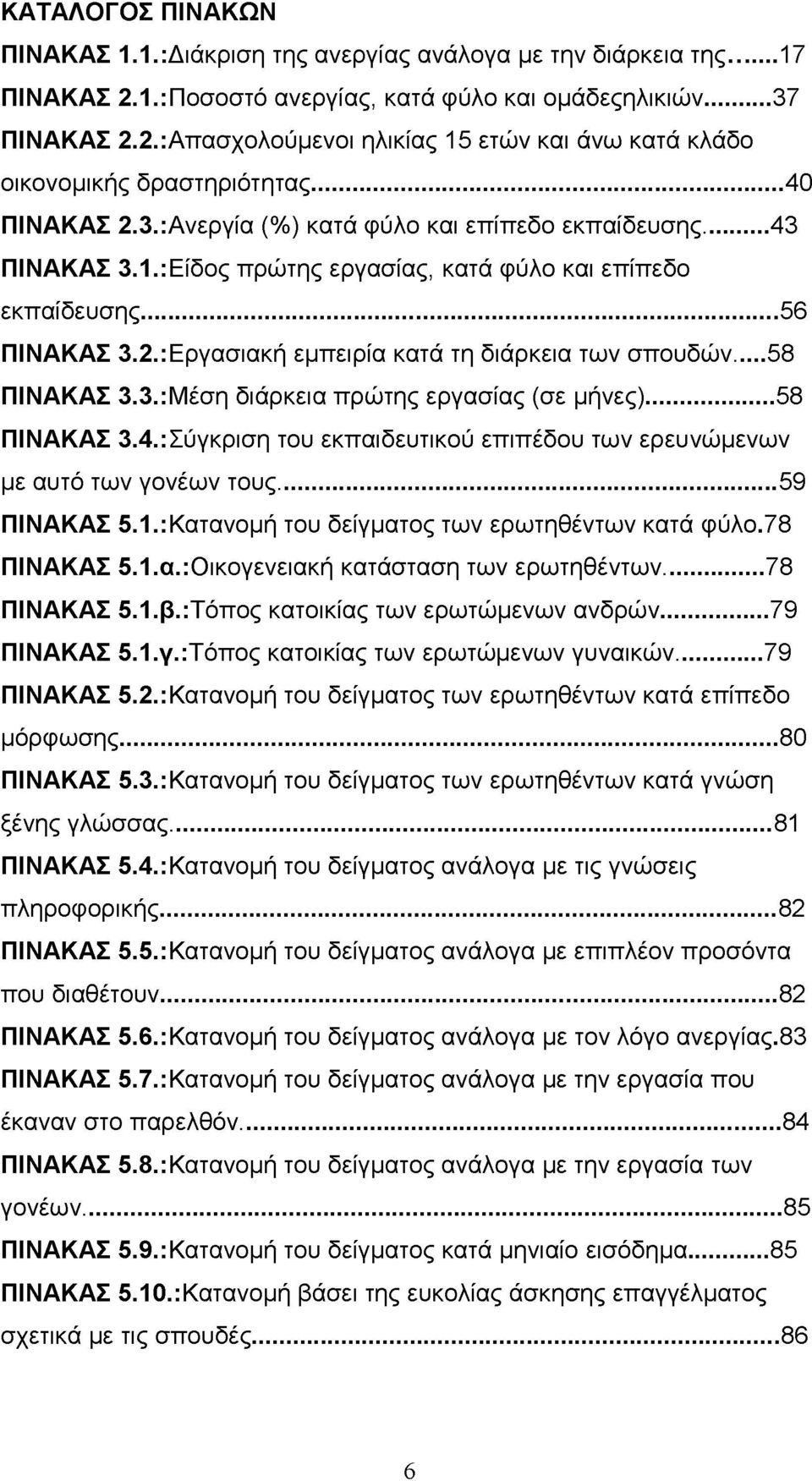 .. 58 ΠΙΝΑΚΑΣ 3.3.:Μέση διάρκεια πρώτης εργασίας (σε μήνες)...58 ΠΙΝΑΚΑΣ 3.4.:Σύγκριση του εκπαιδευτικού επιπέδου των ερευνώμενων με αυτό των γονέων τους... 59 ΠΙΝΑΚΑΣ 5.1.