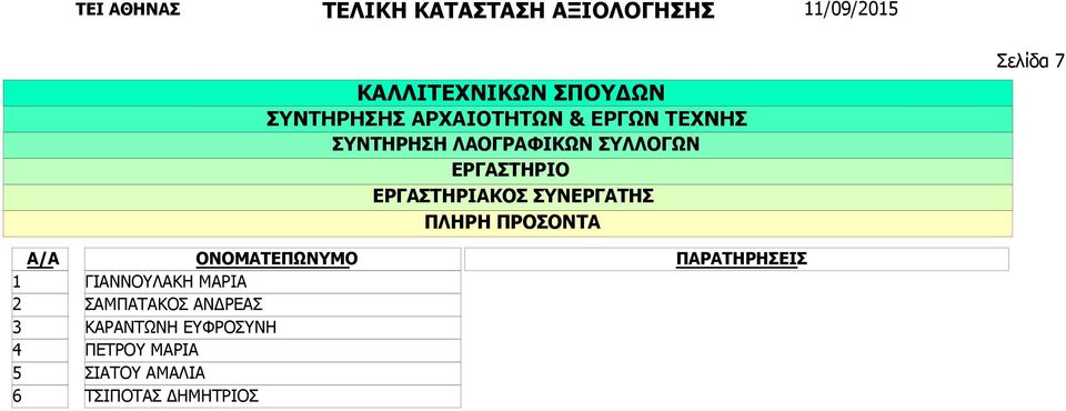 ΣΑΜΠΑΤΑΚΟΣ ΑΝΔΡΕΑΣ ΚΑΡΑΝΤΩΝΗ ΕΥΦΡΟΣΥΝΗ