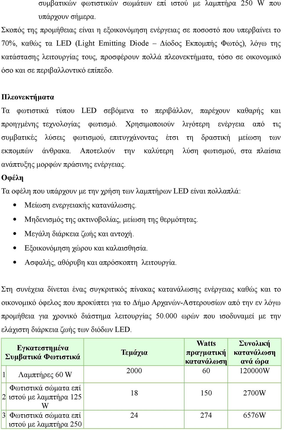 πολλά πλεονεκτήματα, τόσο σε οικονομικό όσο και σε περιβαλλοντικό επίπεδο. Πλεονεκτήματα Τα φωτιστικά τύπου LED σεβόμενα το περιβάλλον, παρέχουν καθαρής και προηγμένης τεχνολογίας φωτισμό.